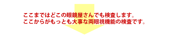 ここまではどこの眼鏡屋さんでも検査します。ここからがもっとも大事な両眼視機能の検査です。 